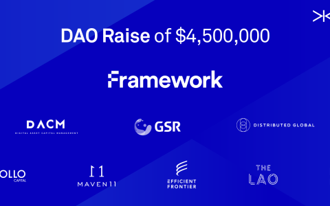 融资新闻 | 去中心化衍生品协议Tracer DAO 完成 450 万美元融资，为新增长提供资金