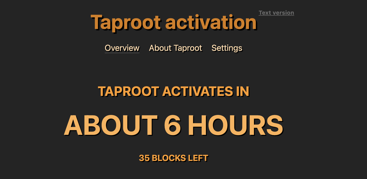 比特币预计将于6小时后进行Taproot软分叉升级